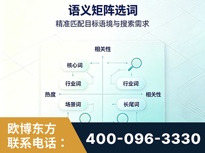 大连-语义矩阵选词