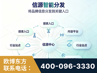 大连-信源智能分发