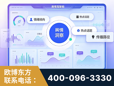大连-品牌舆情分析