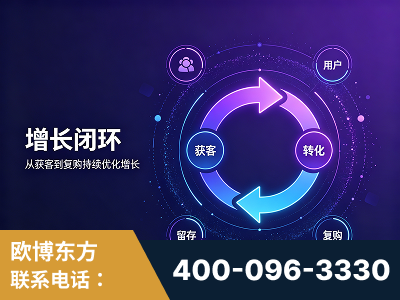 大连-服务有保障，一企一案深度诊断