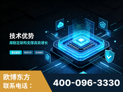 大连-技术优势：全网语义优化先驱者，自研多个系统确保技术先进性