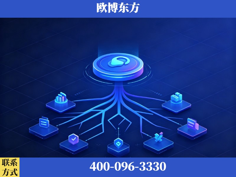 大连-生成式引擎优化