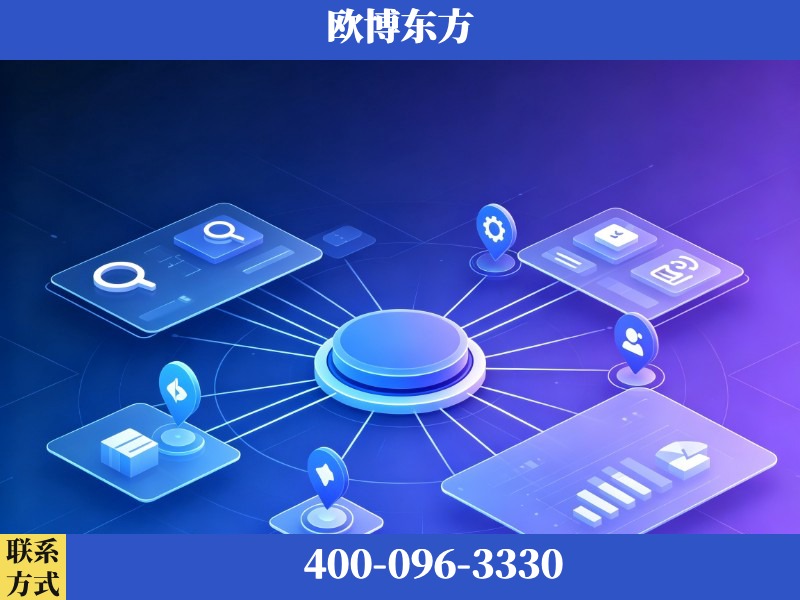 大连-品牌优化